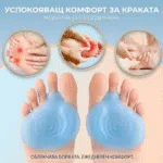 Gel протектори за защита на метатарзалите 1 1767701124519-31hbr0w8cu2