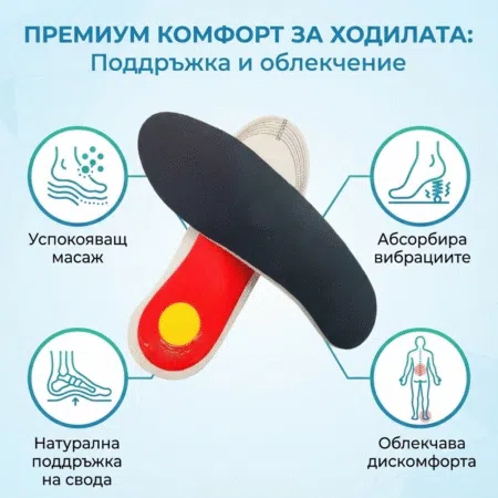 Kecovebg.com© | Комфортни решения за вашите ходила 88 Ортопедични стелки с анатомична поддръжка за облекчение на плоскостъпие