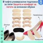 8 чифта универсални подложки за пети-Защита и комфорт за петата за всякакви обувки 1 1766831190941-dcjwcon7zhb